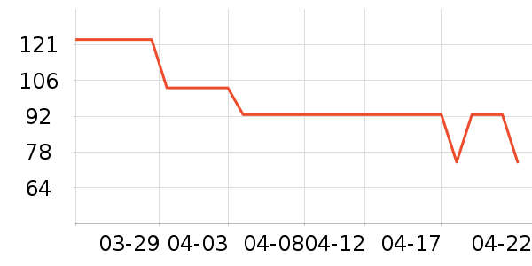 ���廤����װ��ʷ�۸�