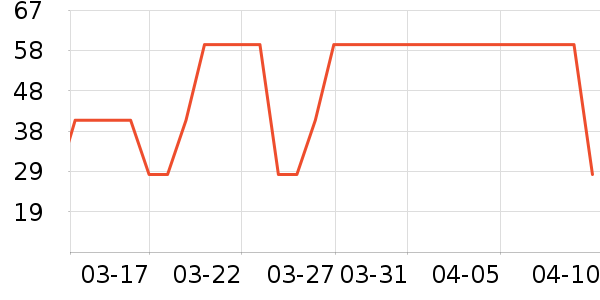 ��ţţ��/��Ʒ��ʷ�۸�