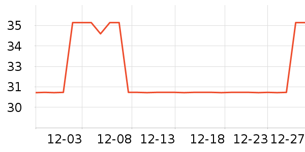 �����ɡ/�����ʷ�۸�