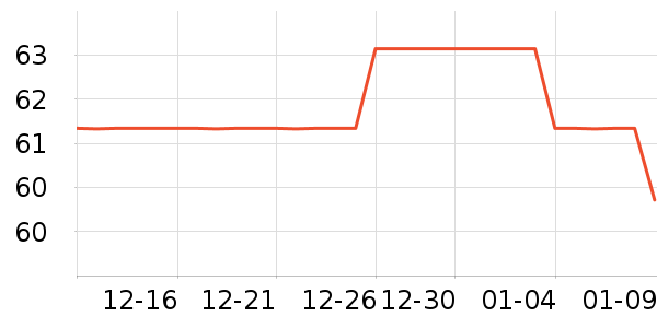 econiceŮʿ�ڿ���ʷ�۸�
