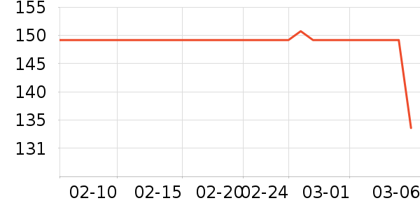 ȹ����ʷ�۸�