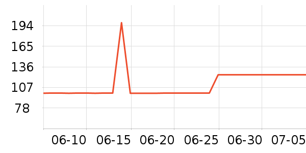 ���°�Ӿ����ʷ�۸�