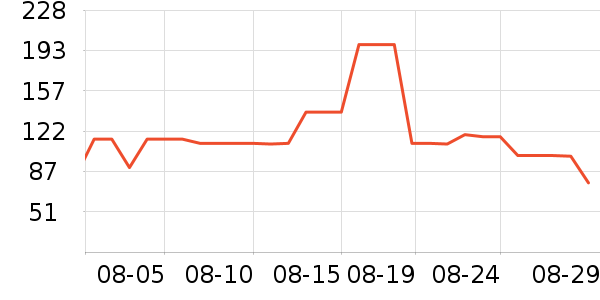 ���°�Ӿ����ʷ�۸�