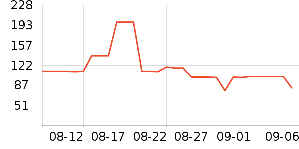 ���°�Ӿ����ʷ�۸�