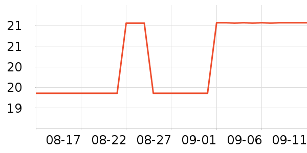 ��������������ʷ�۸�