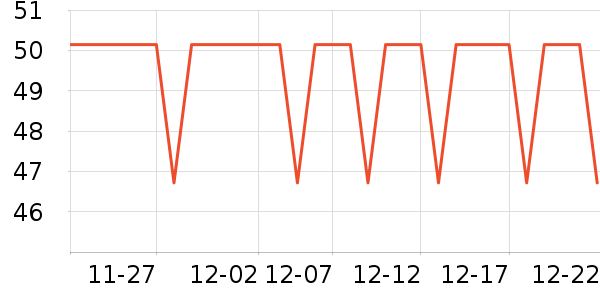 С��������/ˮ��/ˮ����ʷ�۸�