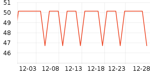 С��������/ˮ��/ˮ����ʷ�۸�