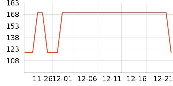 �Ƶ������ʷ�۸�