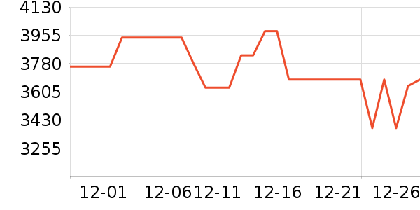 HR��������Һ��˪��ʷ�۸�