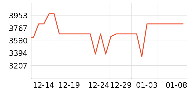 HR��������Һ��˪��ʷ�۸�