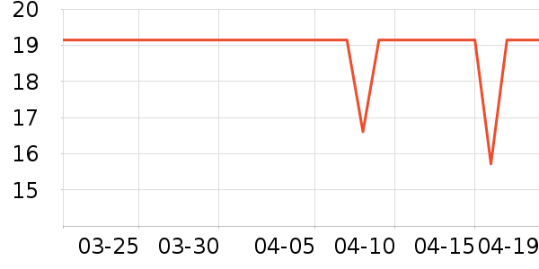 ����ֽ��ʷ�۸�