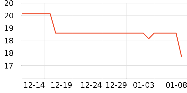 ����ֽ��ʷ�۸�