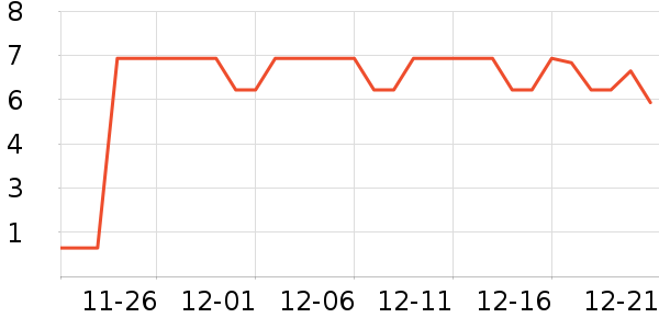 ǢǢ���/������ʷ�۸�