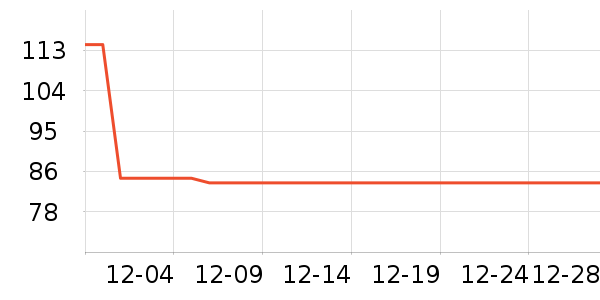 �����ع�ҵƷ��ʷ�۸�