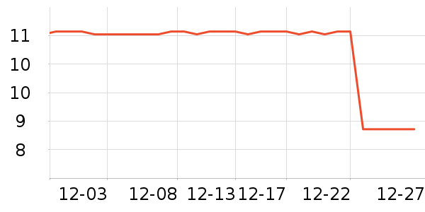 ��������������ʷ�۸�