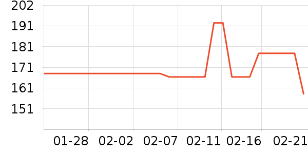 naturewiseӤ�׶�ά����/��������ʷ�۸�