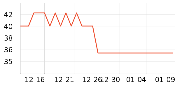 ����������ͯ���¿���ʷ�۸�