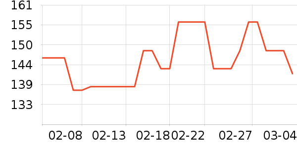 �����������ҩ��������ʷ�۸�