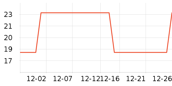 ����������ʷ�۸�