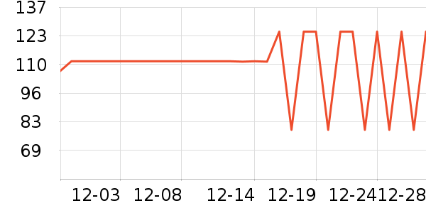 3M����/���߰���ʷ�۸�