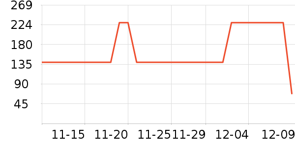 ѼѼ��ʷ�۸�