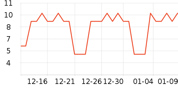 ������������/Ͱ��ʷ�۸�