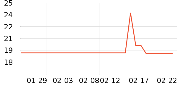 è����ʿ��Ь��ʷ�۸�