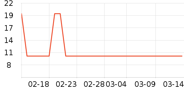 ������ʪ��ֽ��ʷ�۸�