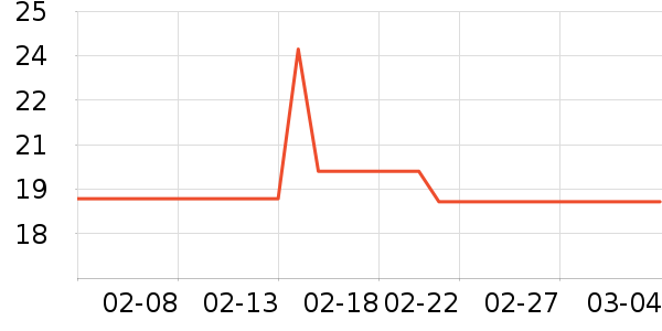 è����ʿ��Ь��ʷ�۸�