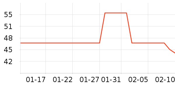 ˼���ֱ�����ʷ�۸�