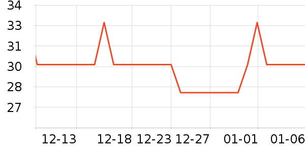 �����������ʷ�۸�