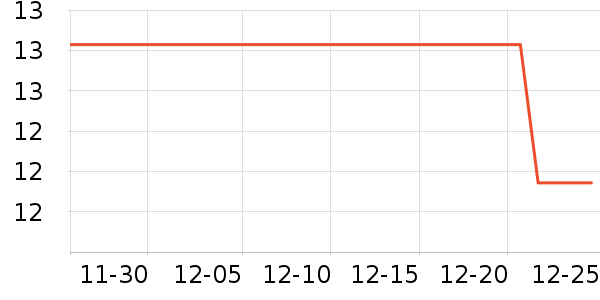 ����ֽ����ʷ�۸�