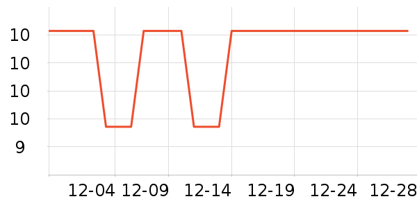 ����������ʷ�۸�