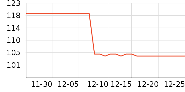 ��ܽ��ϴ����װ��ʷ�۸�