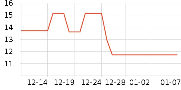 ɭɭˮ��������ʷ�۸�