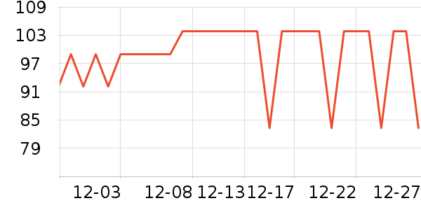 �ֿ��ֿ��˶�ˮ����ʷ�۸�