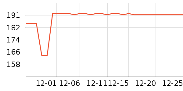 һ��ǽ���������ʷ�۸�