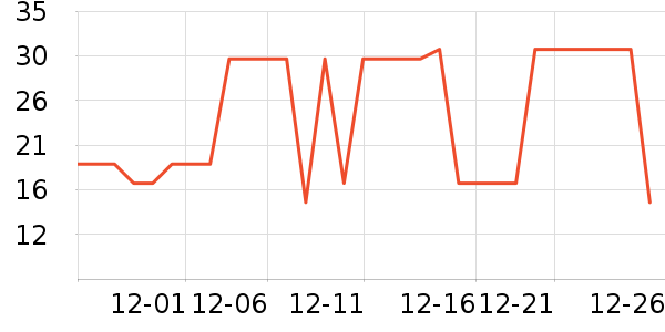 �ȿ����/�������ʷ�۸�