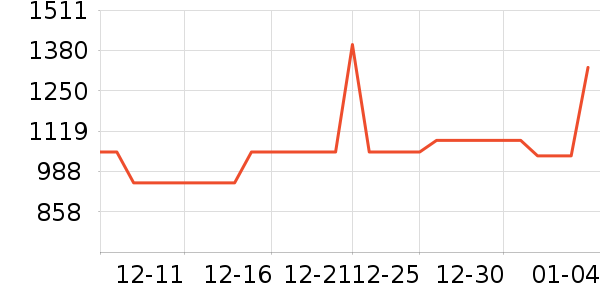 ������K���ָ/������ʷ�۸�