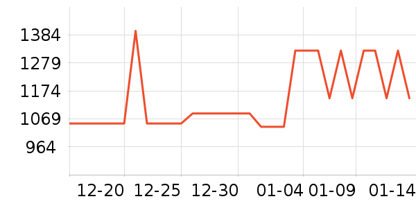 ������K���ָ/������ʷ�۸�