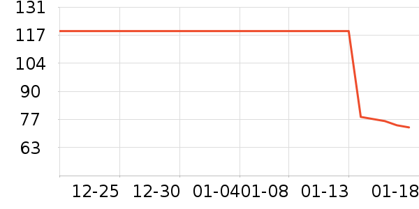 ��è��¼������ʷ�۸�