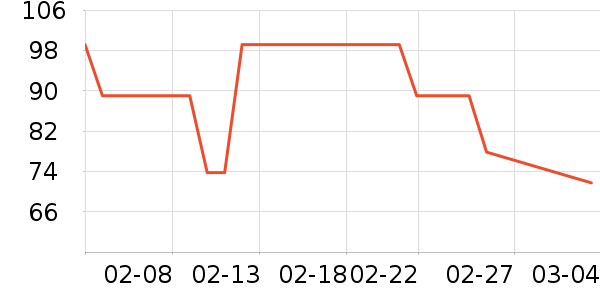 ��è��¼������ʷ�۸�