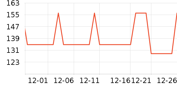 ���ز�����ʷ�۸�