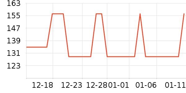 ���ز�����ʷ�۸�