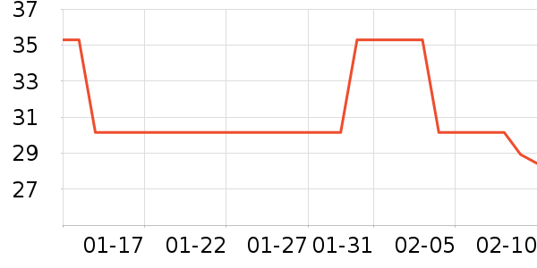 ˼���ֱ�����ʷ�۸�