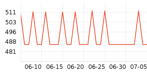 ����֮Կ�߹���ʷ�۸�