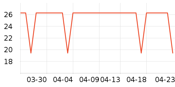 ����˹Ӥͯ��о/������ʷ�۸�