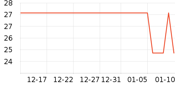 �����������������ʷ�۸�