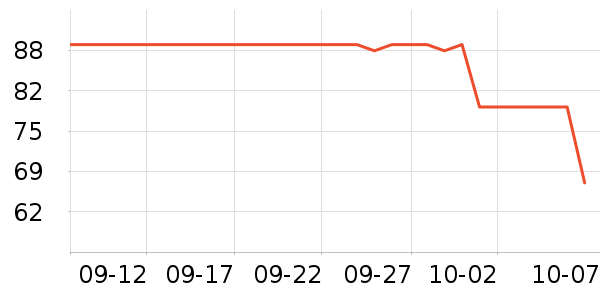 ����ɳ��ɹ˪��ʷ�۸�