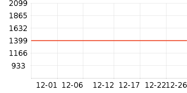 2ƽ�׶�ͯ�Ҿ���ʷ�۸�